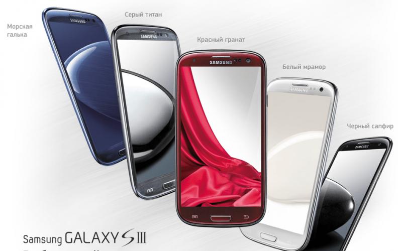 Обзор и тесты Samsung Galaxy S3
